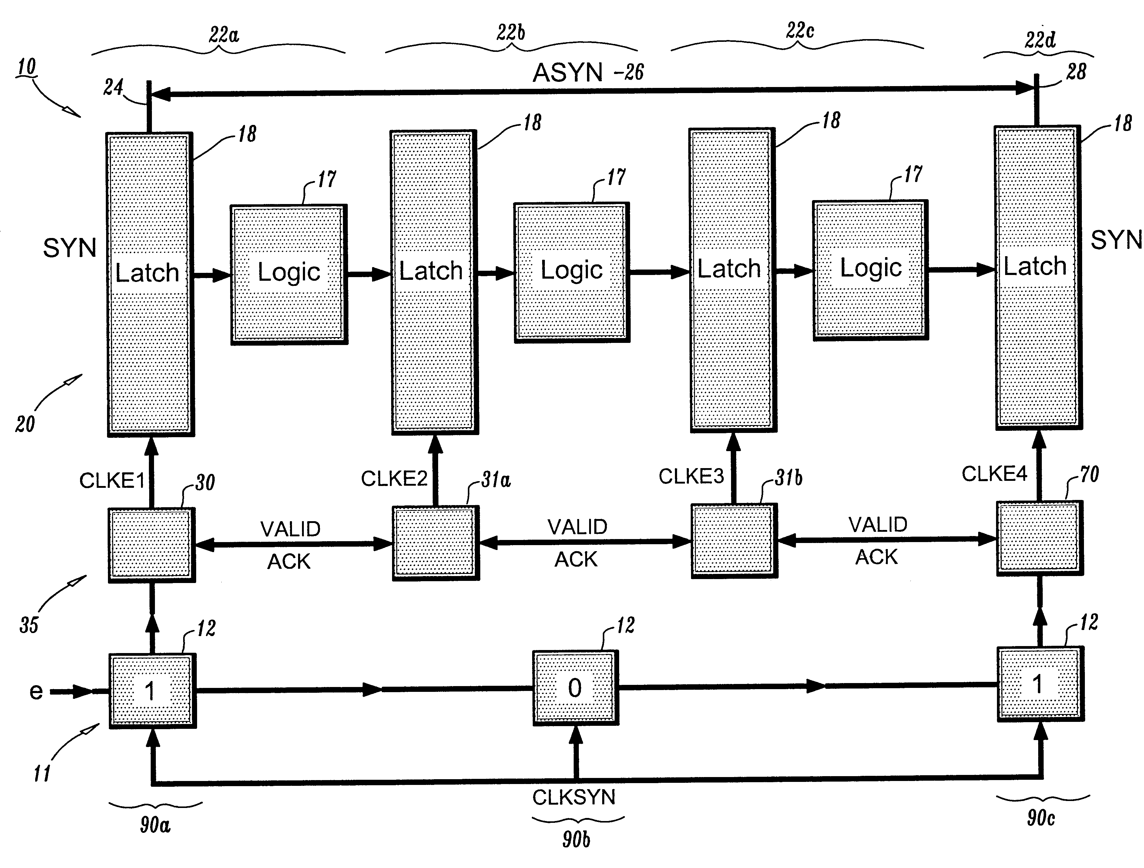 Synchronous to asynchronous to synchronous interface