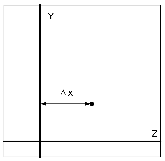 Boresighting data acquisition system and aircraft gun boresighting method