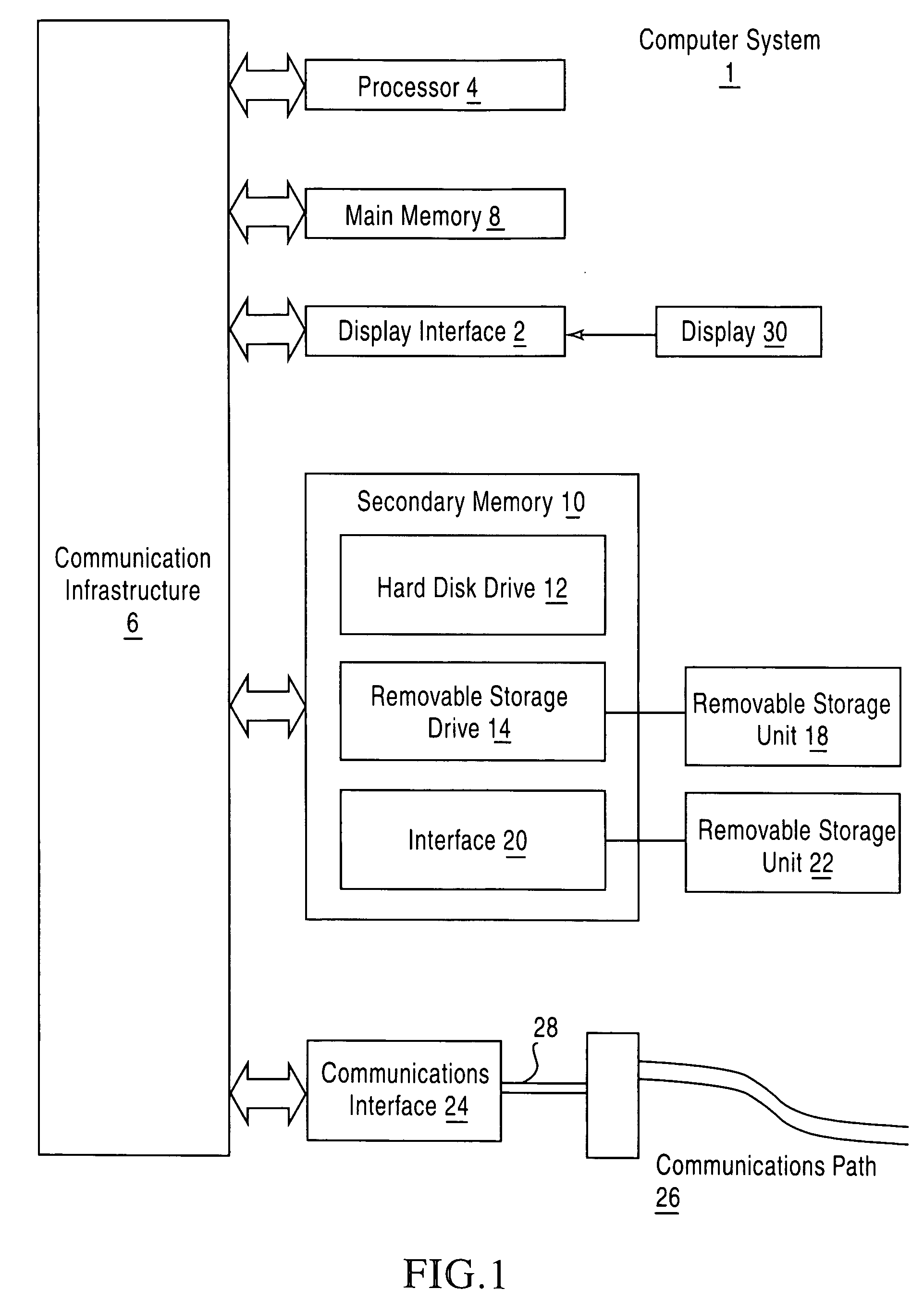 Method and system for facilitating clinical decisions