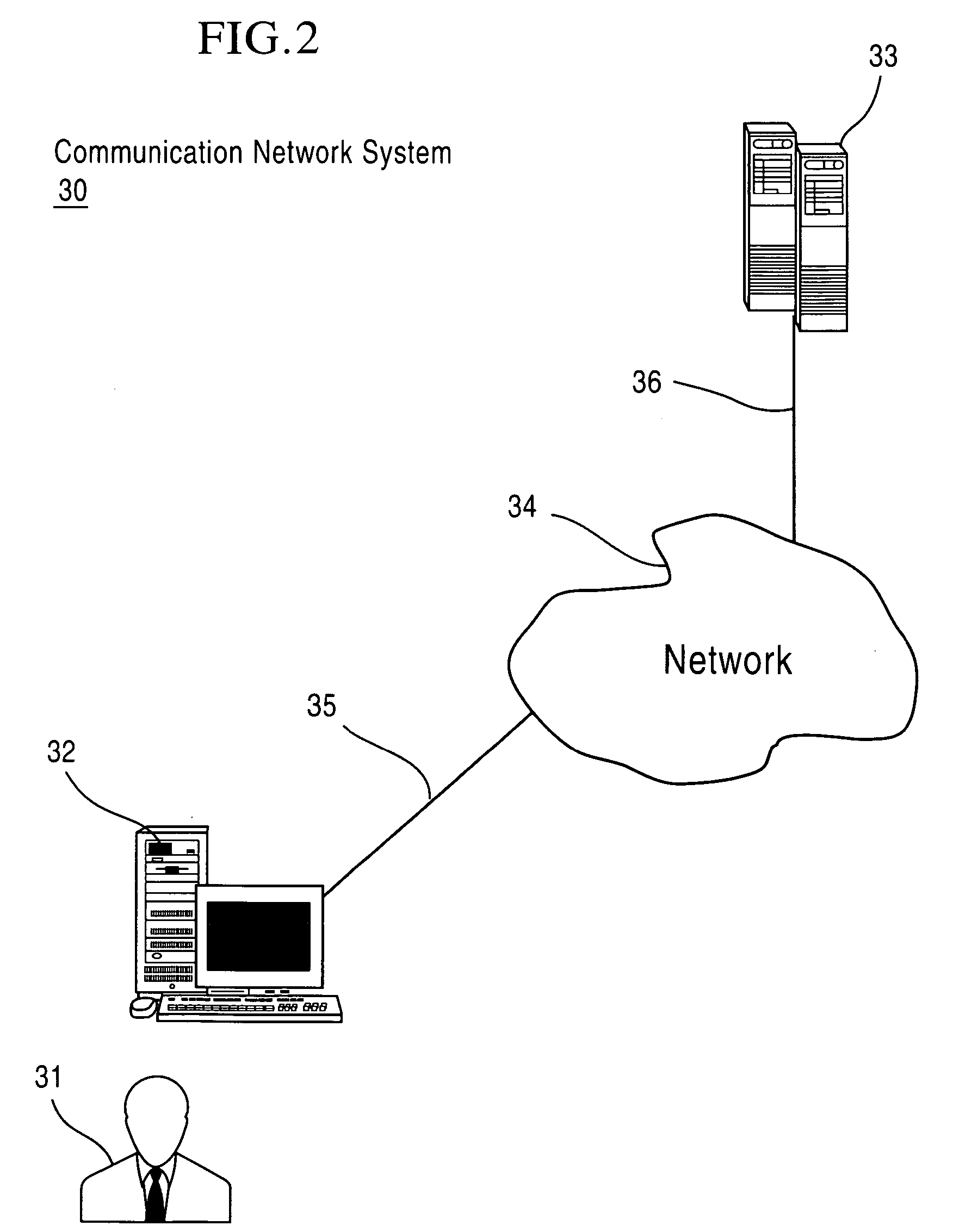 Method and system for facilitating clinical decisions