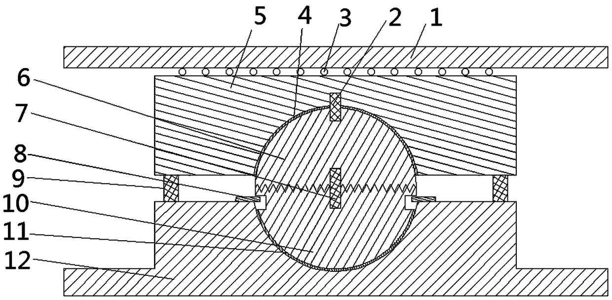 a bridge support