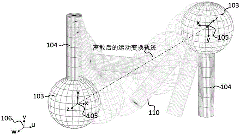 Method for generating object space swept volume