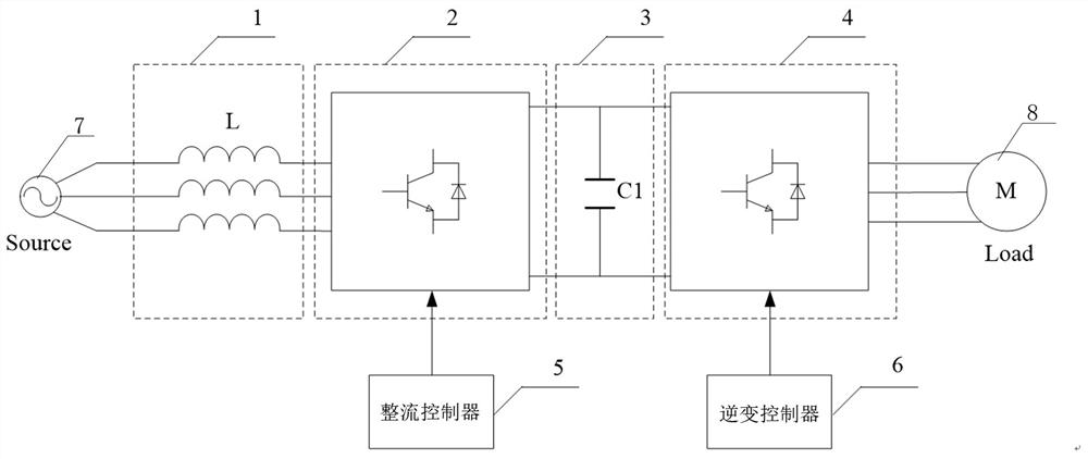 Four-quadrant explosion-proof frequency converter with reactive compensation function and control method