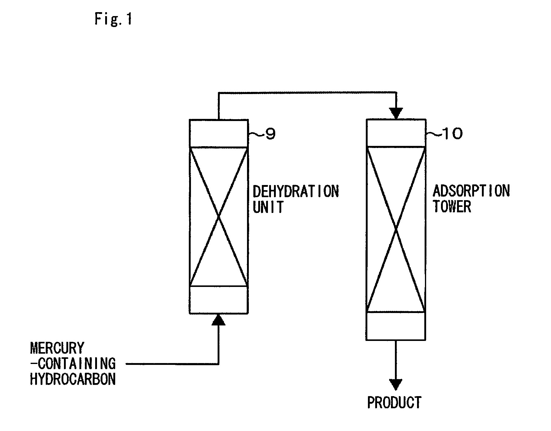 Mercury-removal adsorbent, method of producing mercury-removal adsorbent, and method of removing mercury by adsorption