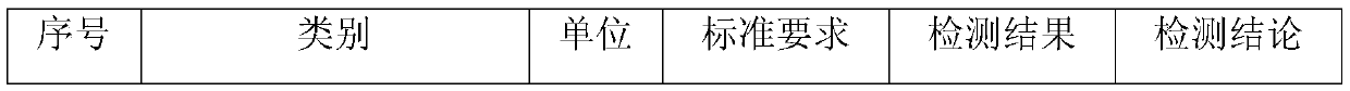 Support method for releasing hard level surrounding rock high ground stress through buffering layer