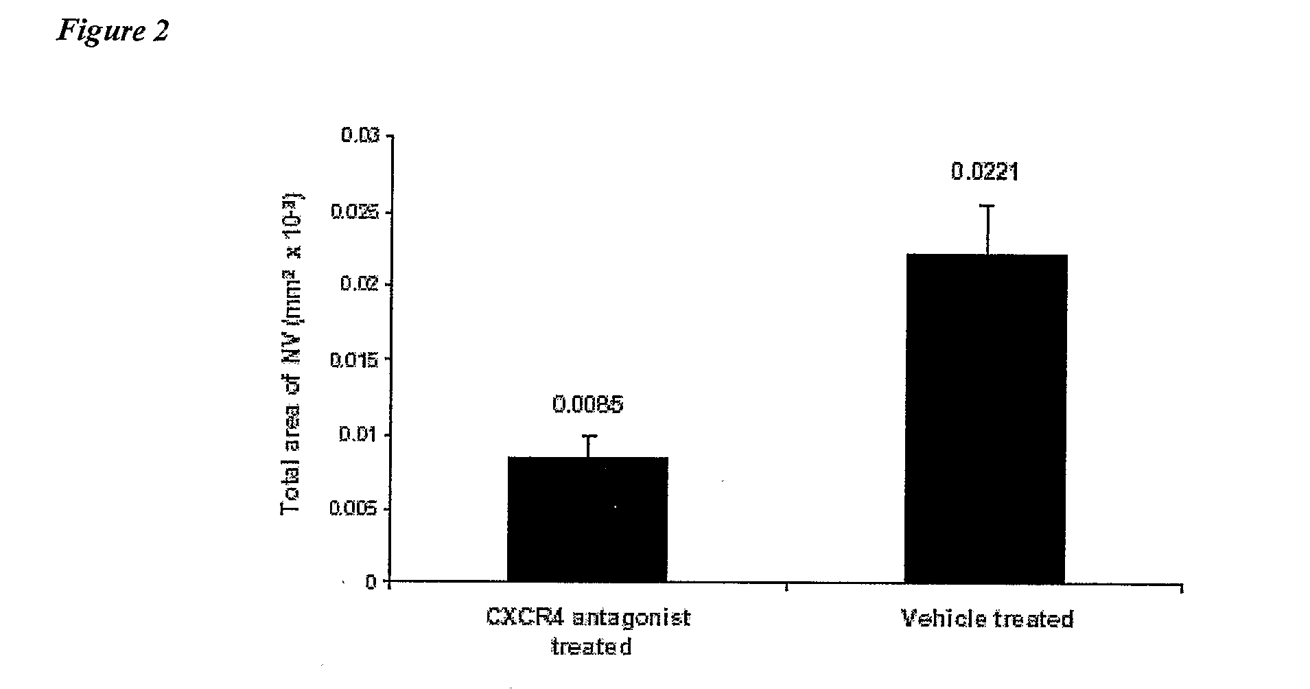 Compositions and Methods for Treating Ophthalmic Diseases