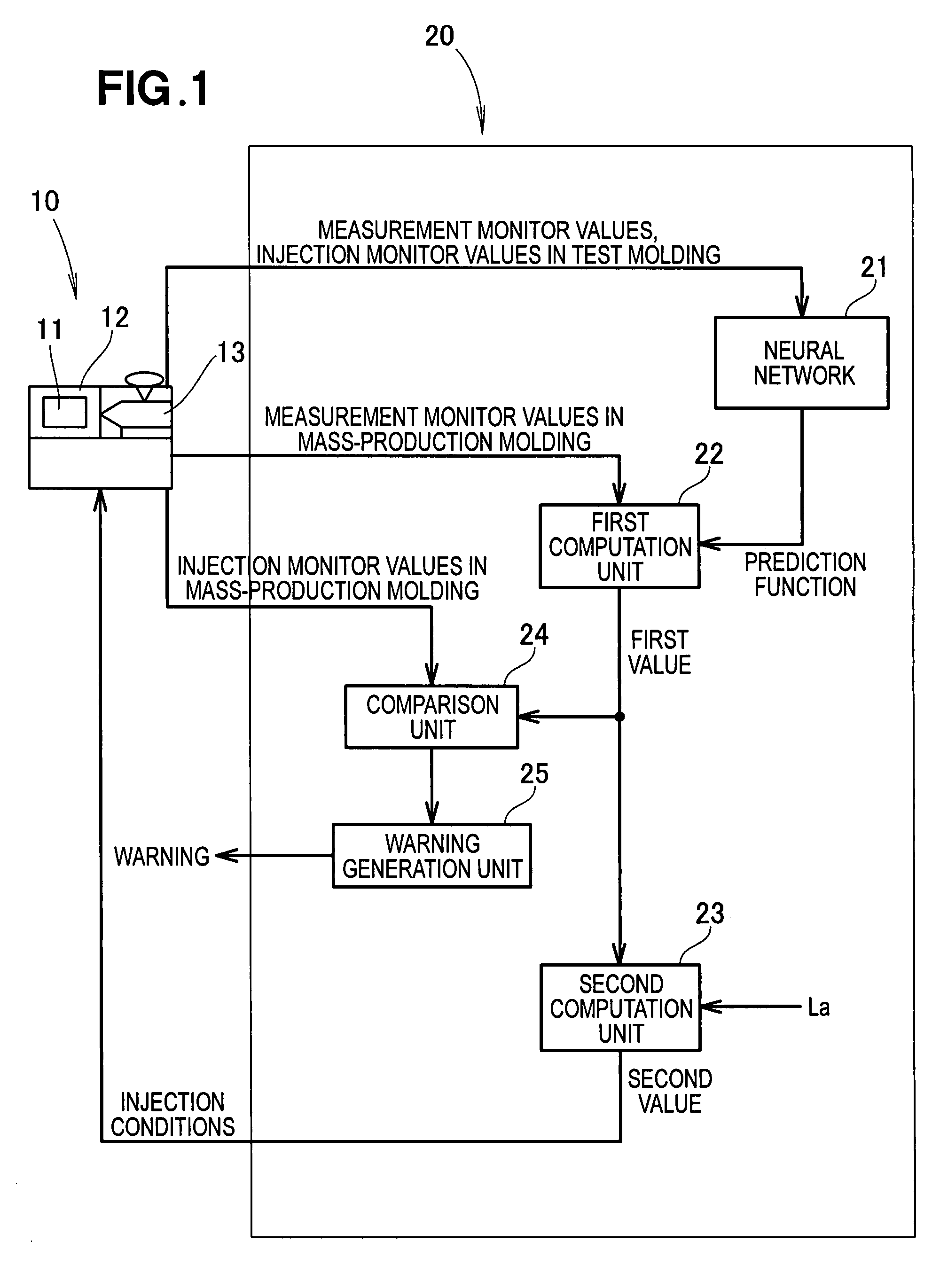 Injection molding control method