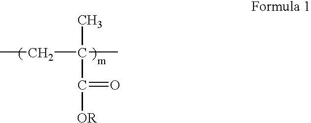 Dispersant for dispersing carbon nanotubes and carbon nanotube composition comprising the same