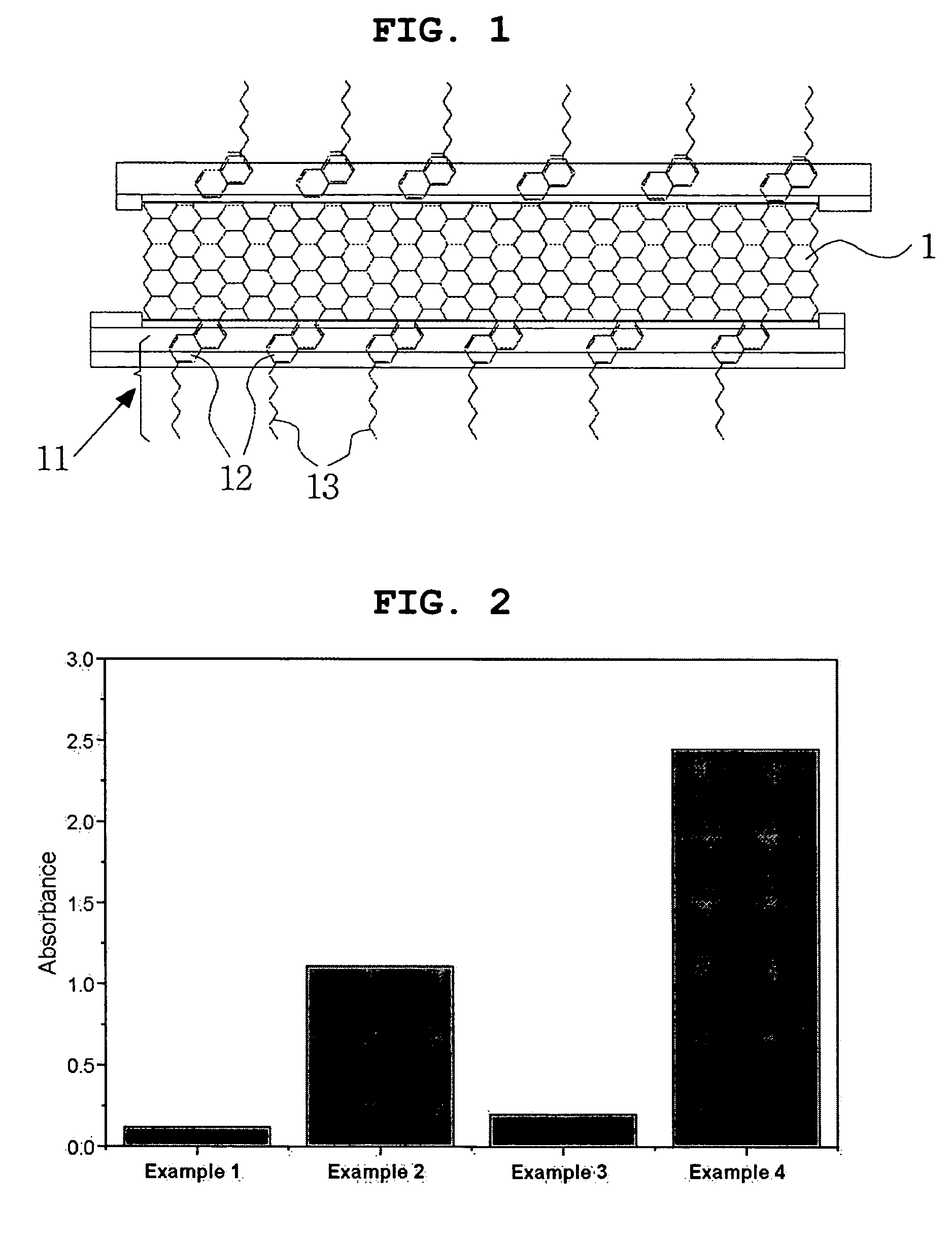 Dispersant for dispersing carbon nanotubes and carbon nanotube composition comprising the same