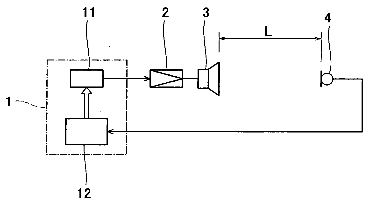 Method and device for measuring sound wave propagation time between loudspeaker and microphone