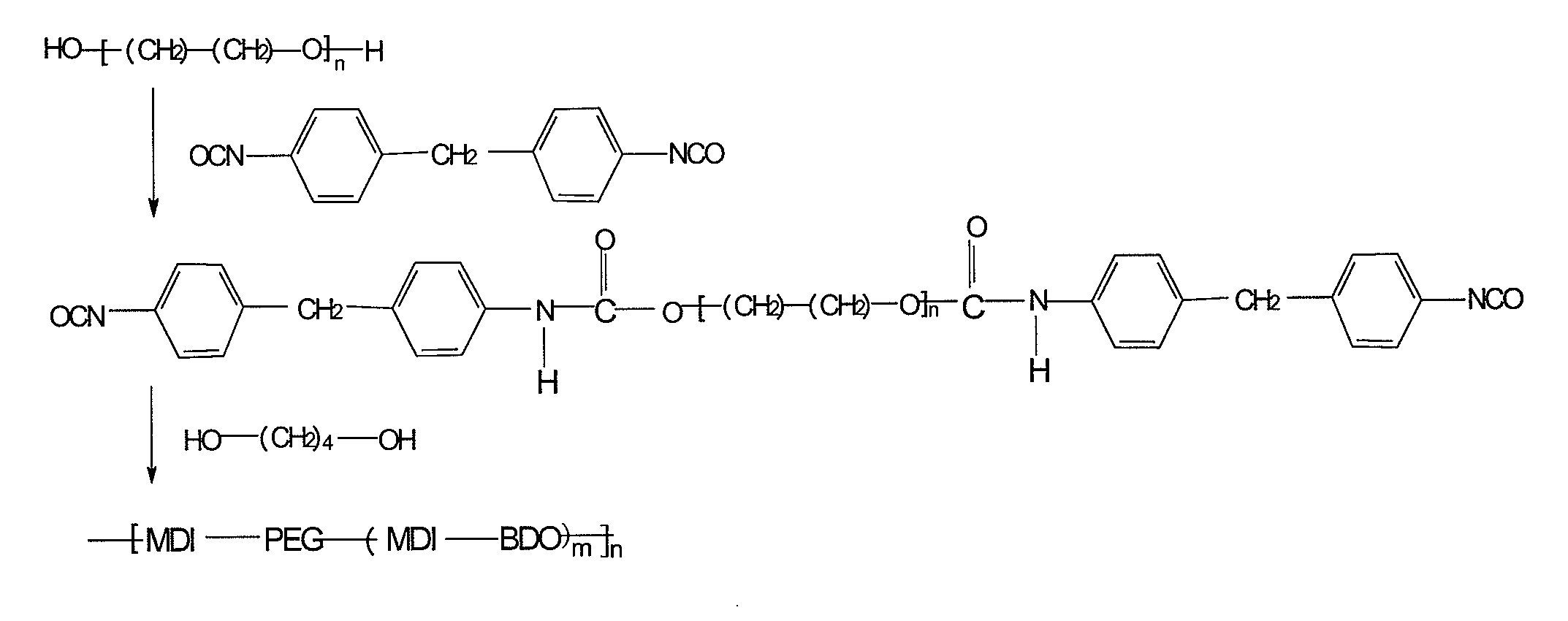 Temperature-regulating fiber and a method of making the same