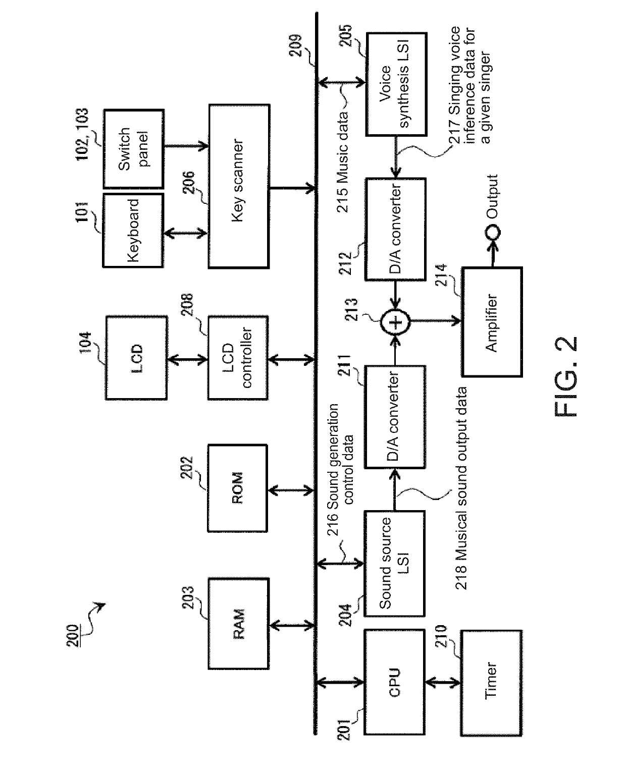 Electronic musical instrument, electronic musical instrument control method, and storage medium