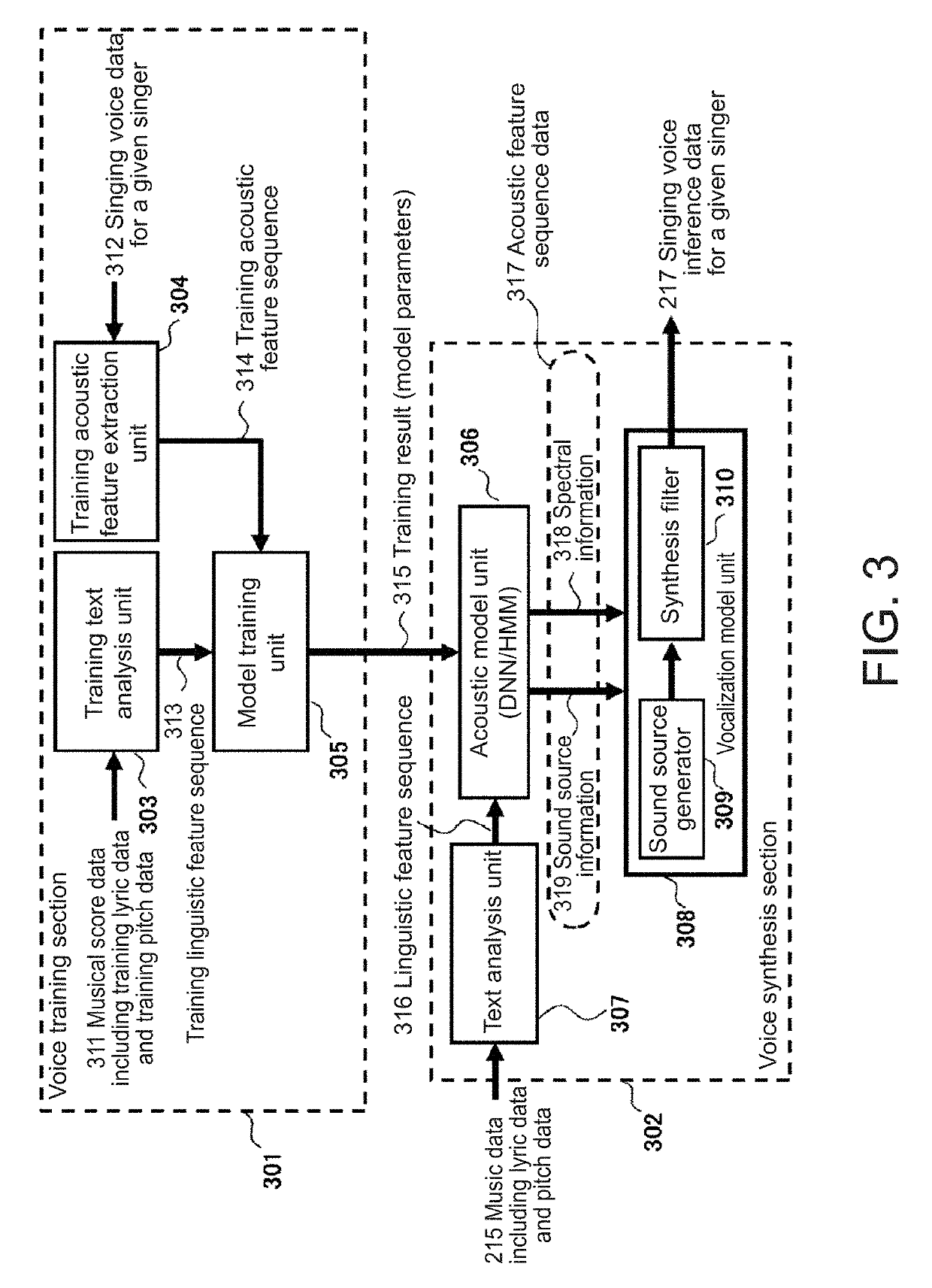 Electronic musical instrument, electronic musical instrument control method, and storage medium