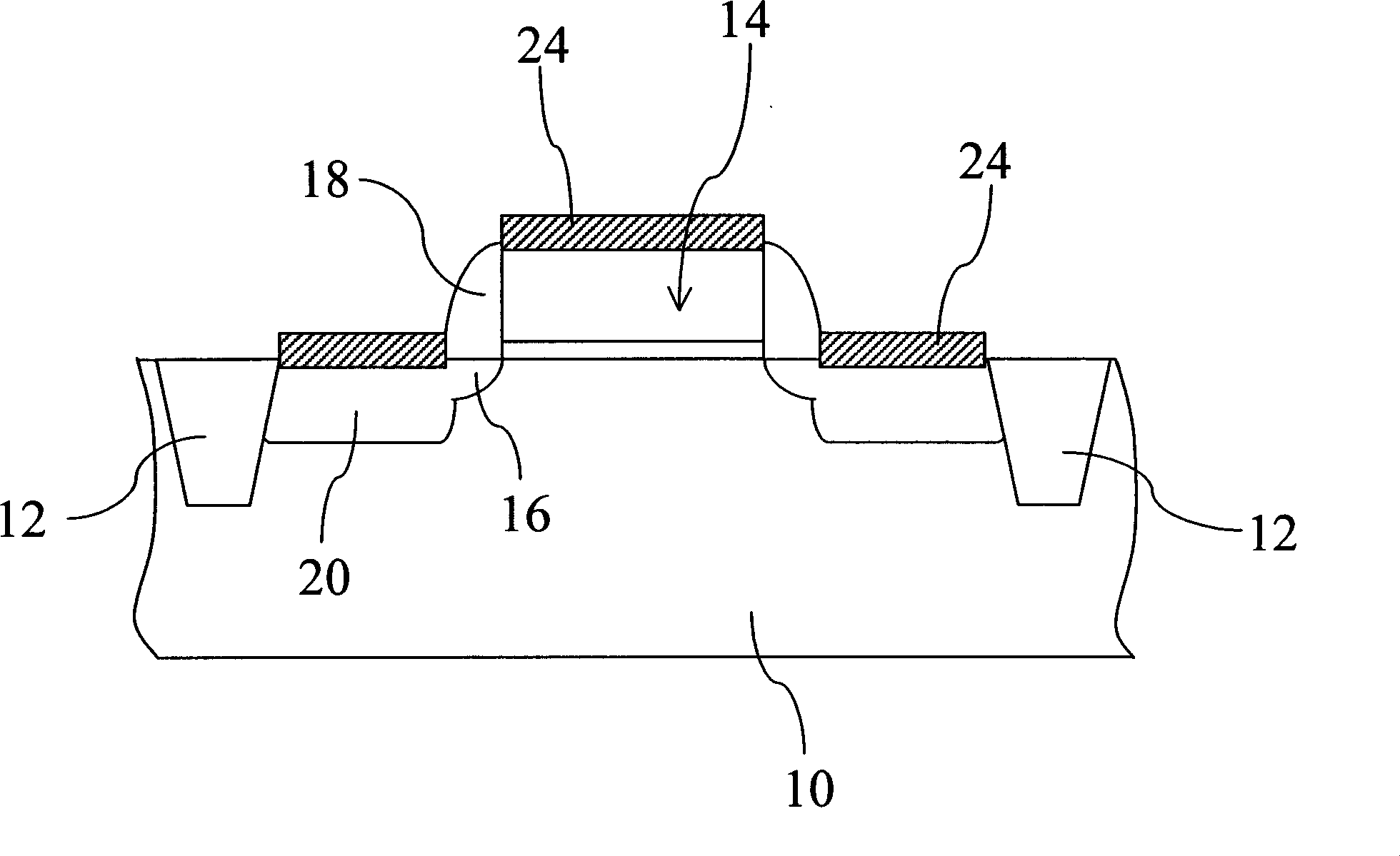 Method for forming self-alignment metal silicide