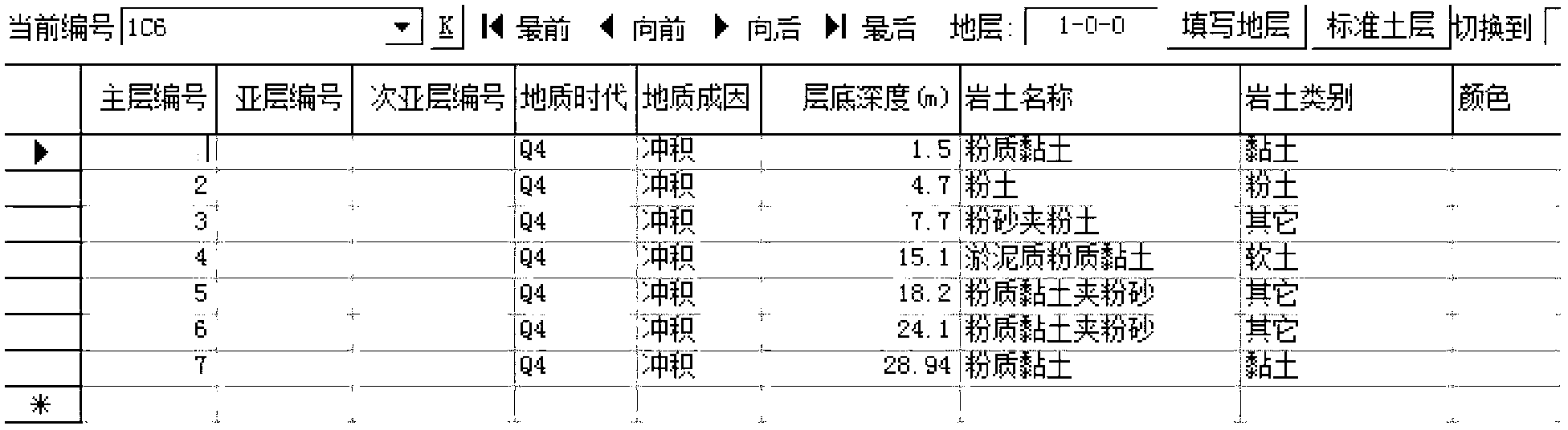 Graphics stratifying and data processing method based on standard soil layers for use in geotechnical engineering