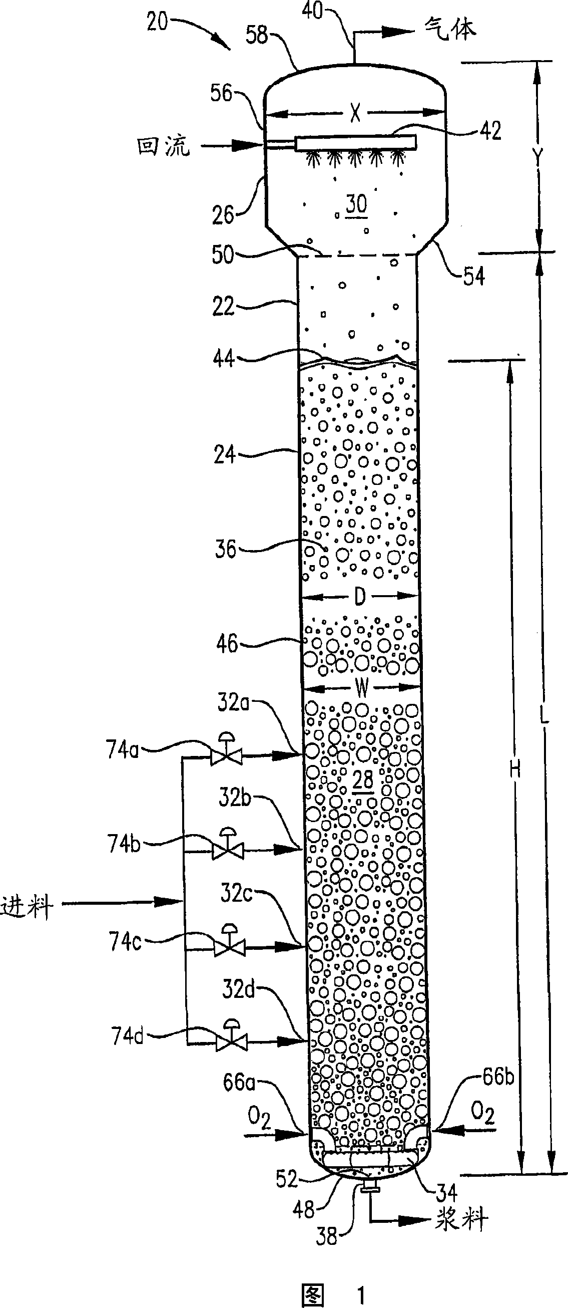 Optimized liquid-phase oxidation