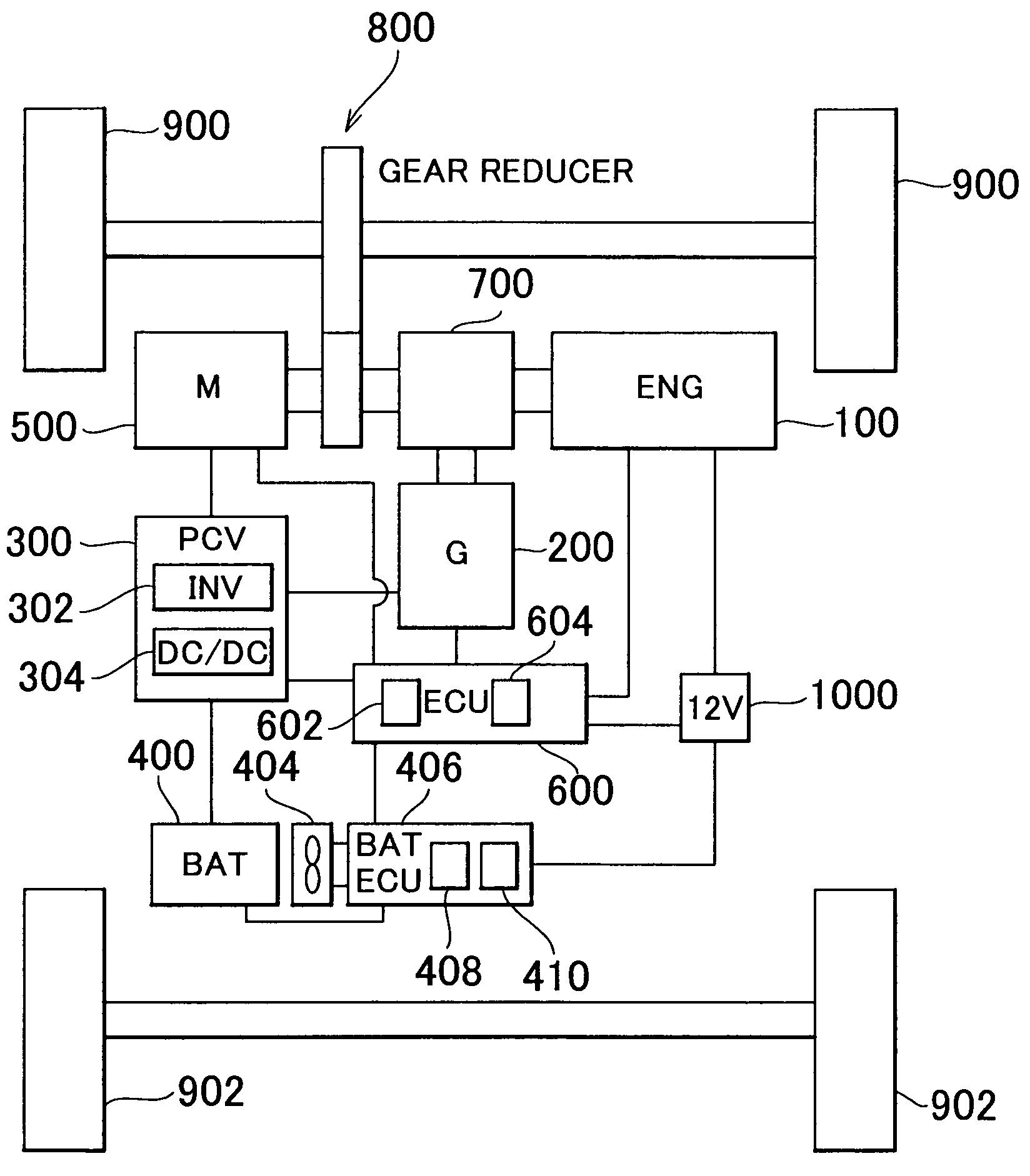 Fan system for vehicles and method for controlling fan in vehicles