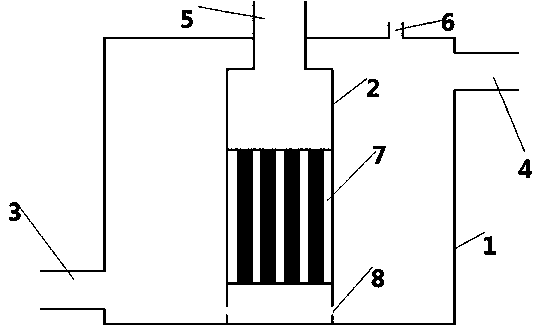 Design method for steam generator with varying areas of water inlet channels