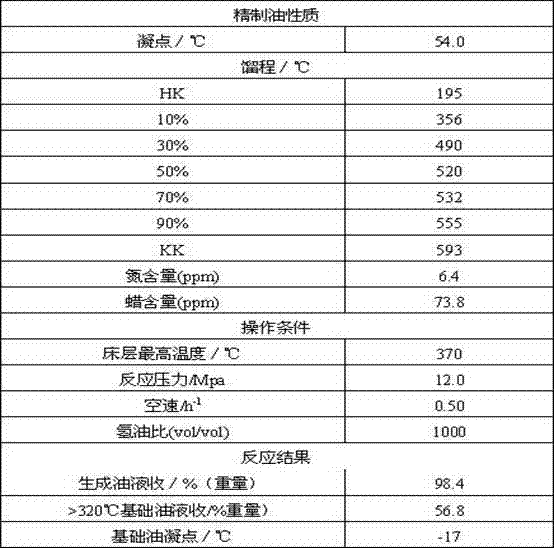 N-butane hydroisomerization catalyst, and preparation method and application thereof