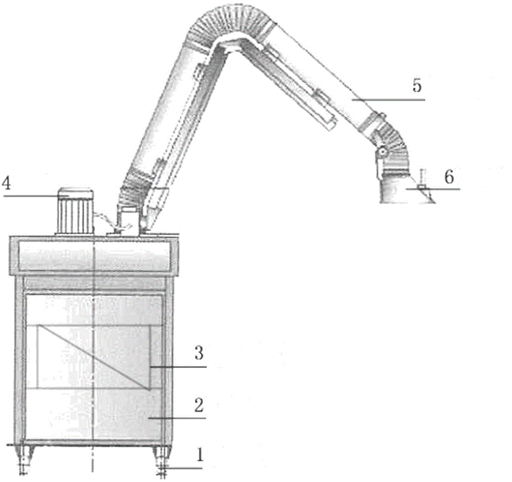 Smoke removing machine for welding