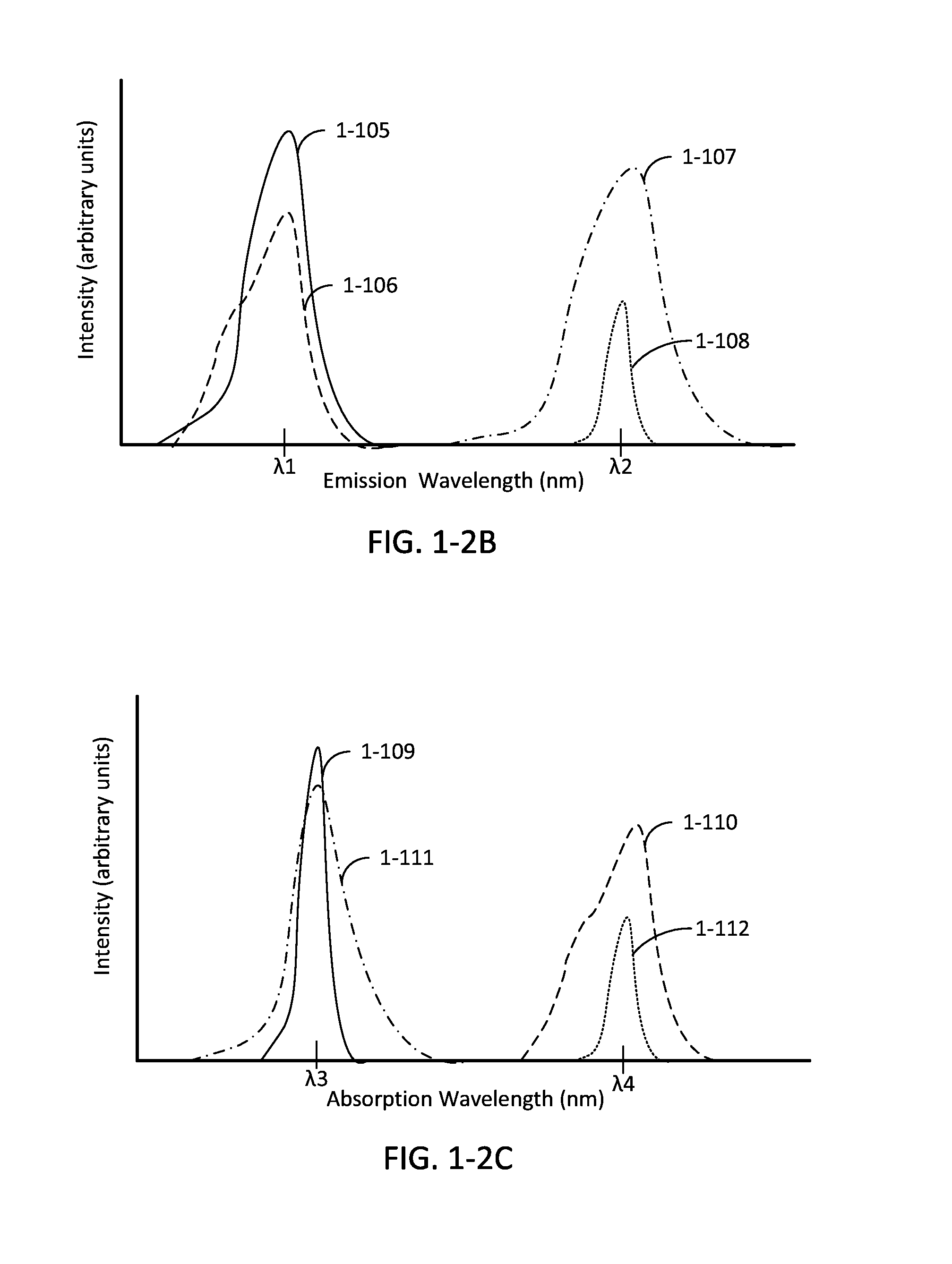 Optical system and assay chip for probing, detecting and analyzing molecule