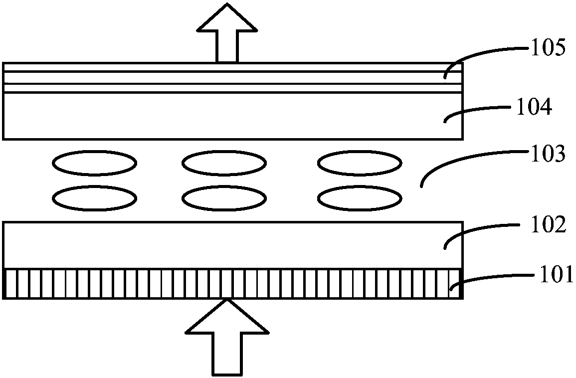 Display panel with horizontal electric field, making method thereof and display device