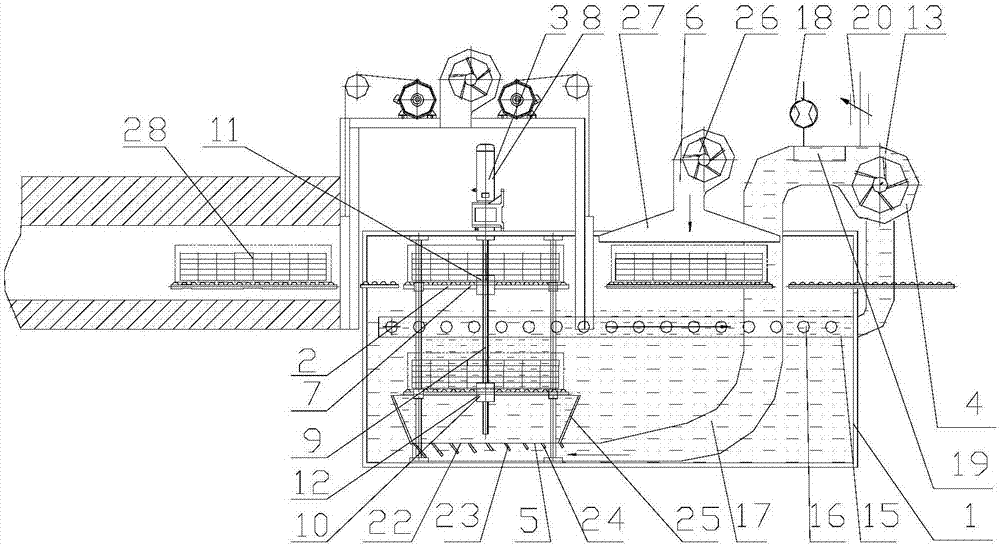 Quenching and cooling device