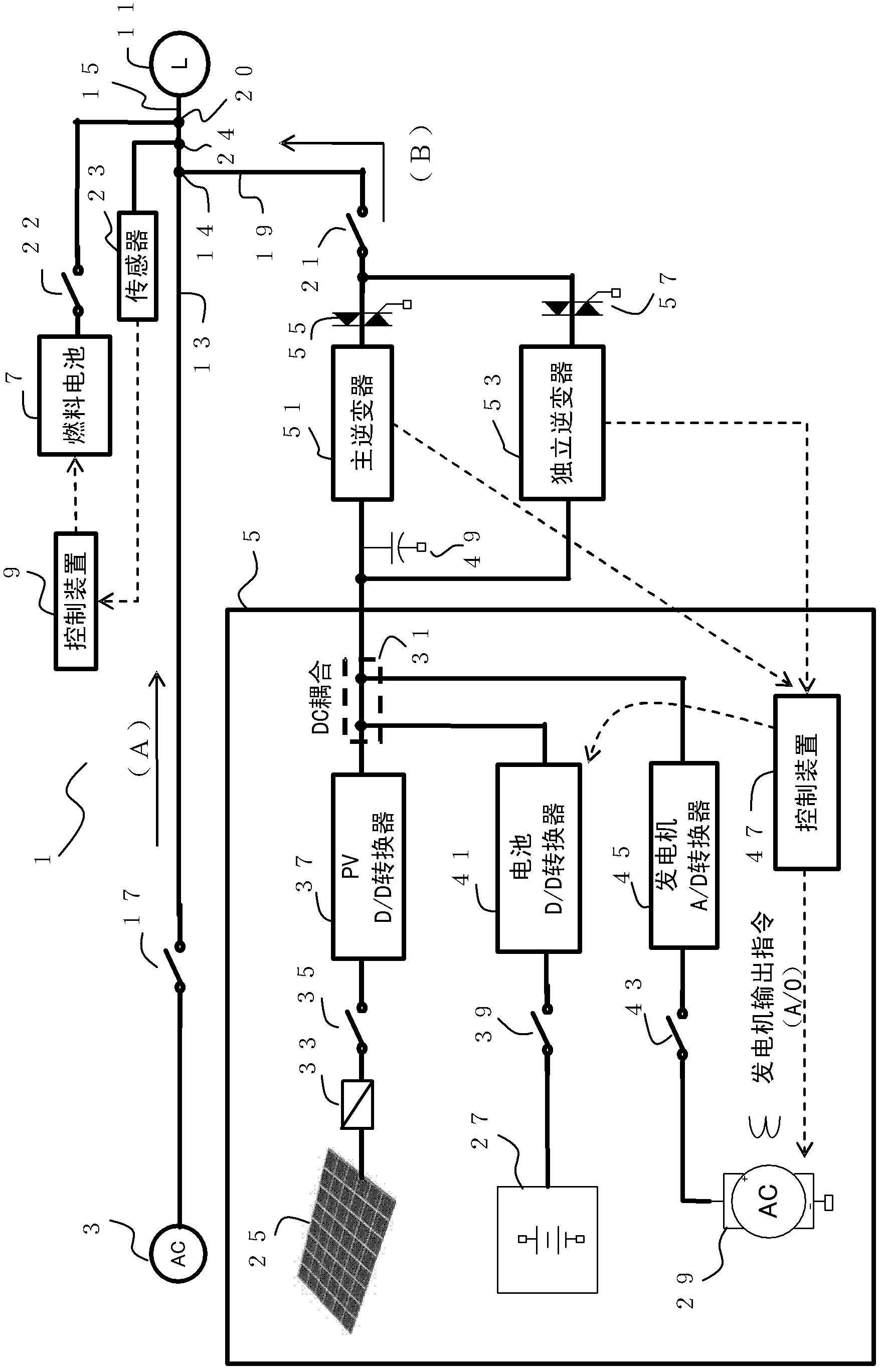 Power supply system, power supply method, program, recording medium, and power supply controller