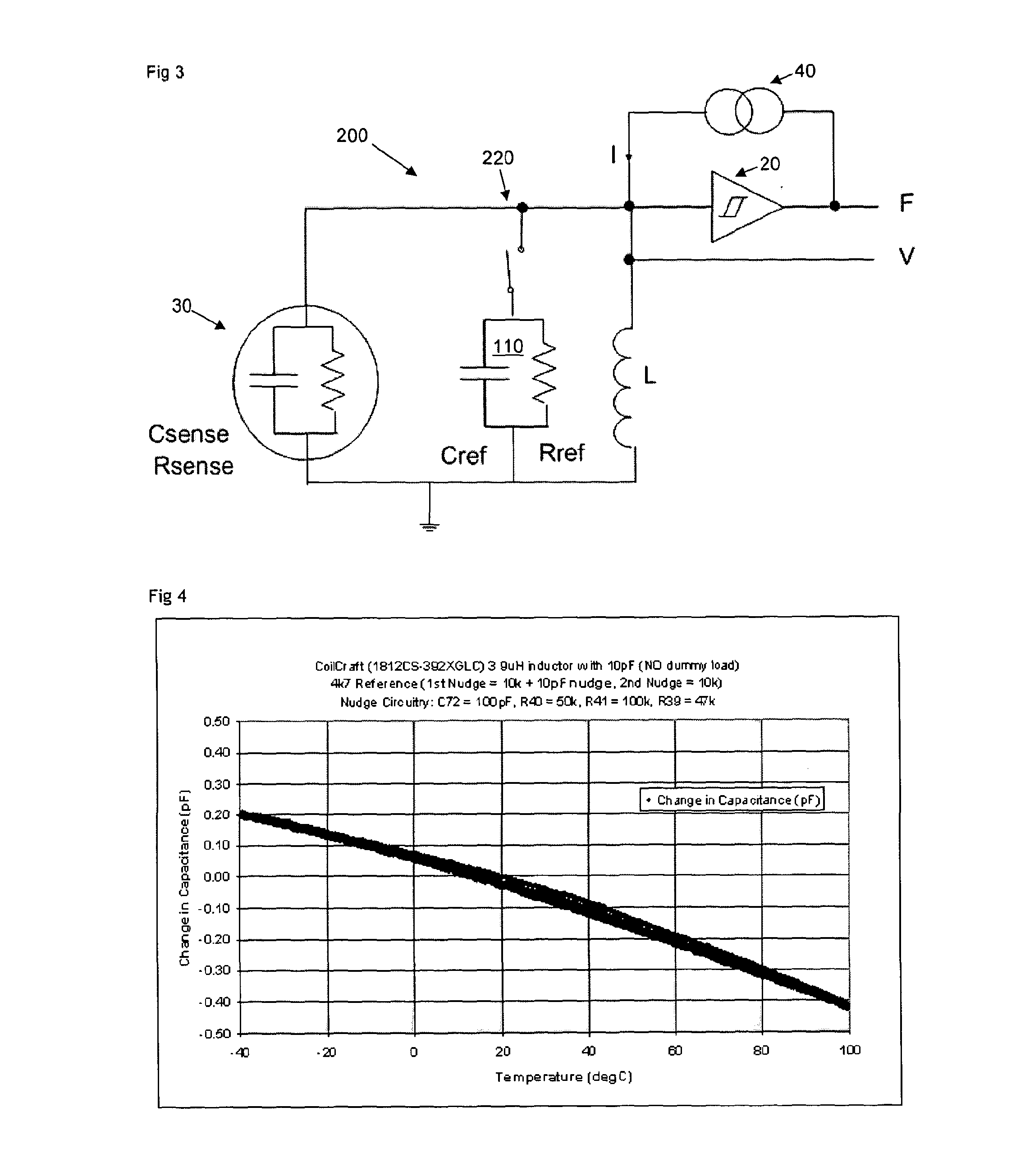 Permittivity sensor