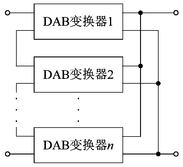 Simulation method and simulation platform of direct-current transformer and readable storage medium