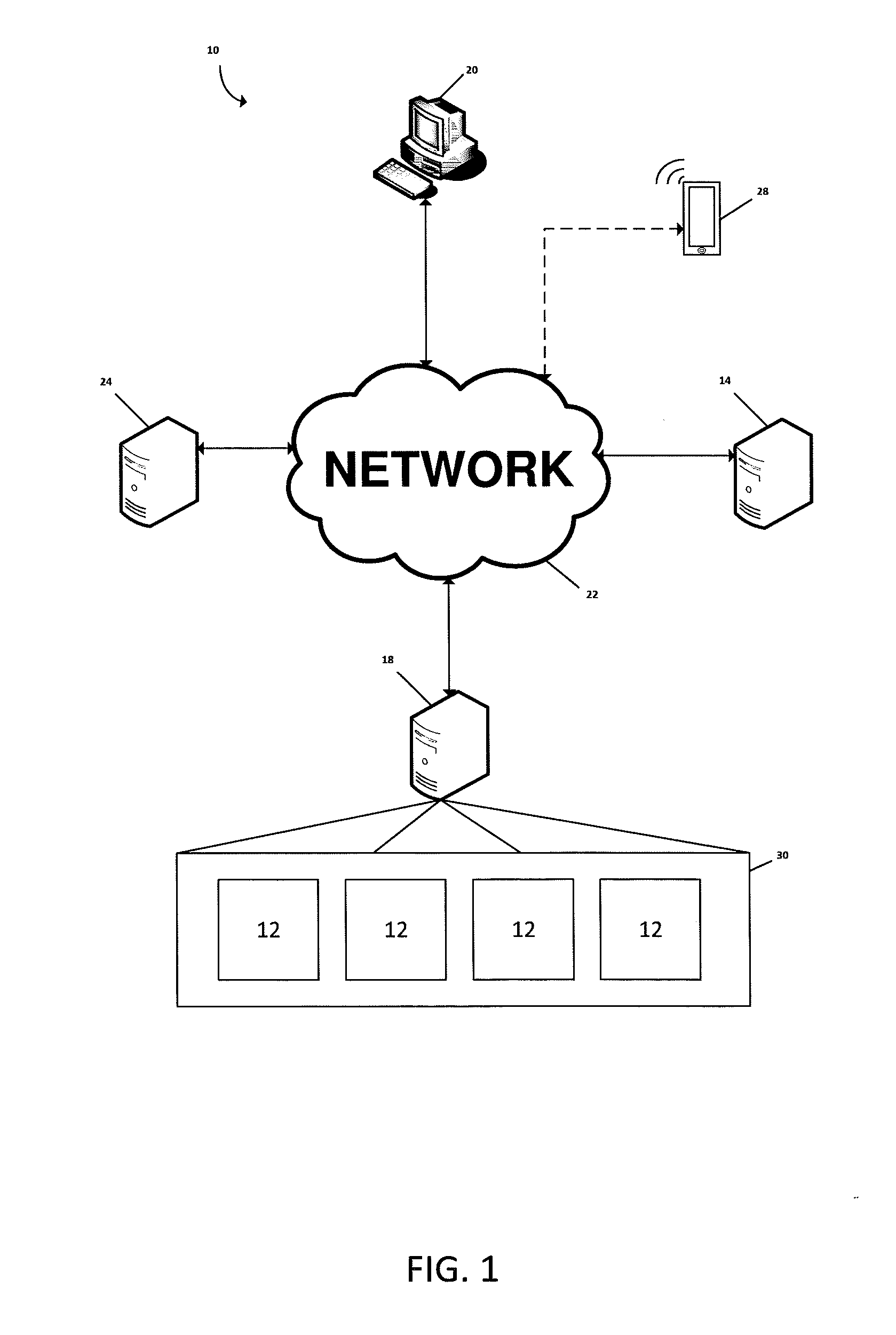 System for optimizing batch job dependencies