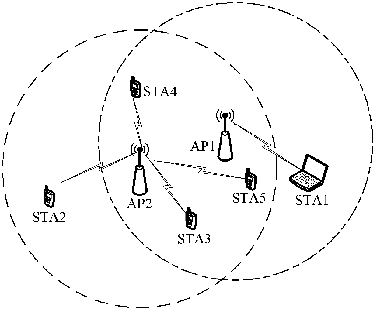 A channel access method and site under spatial multiplexing