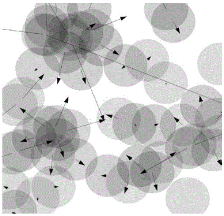 Energy saving coverage control method of sensor network based on virtual force orientation