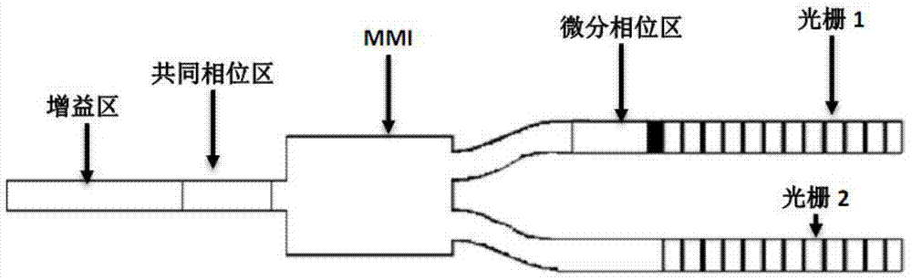 V-shaped coupled cavity tunable semiconductor laser unit capable of directly conducting modulation at high speed