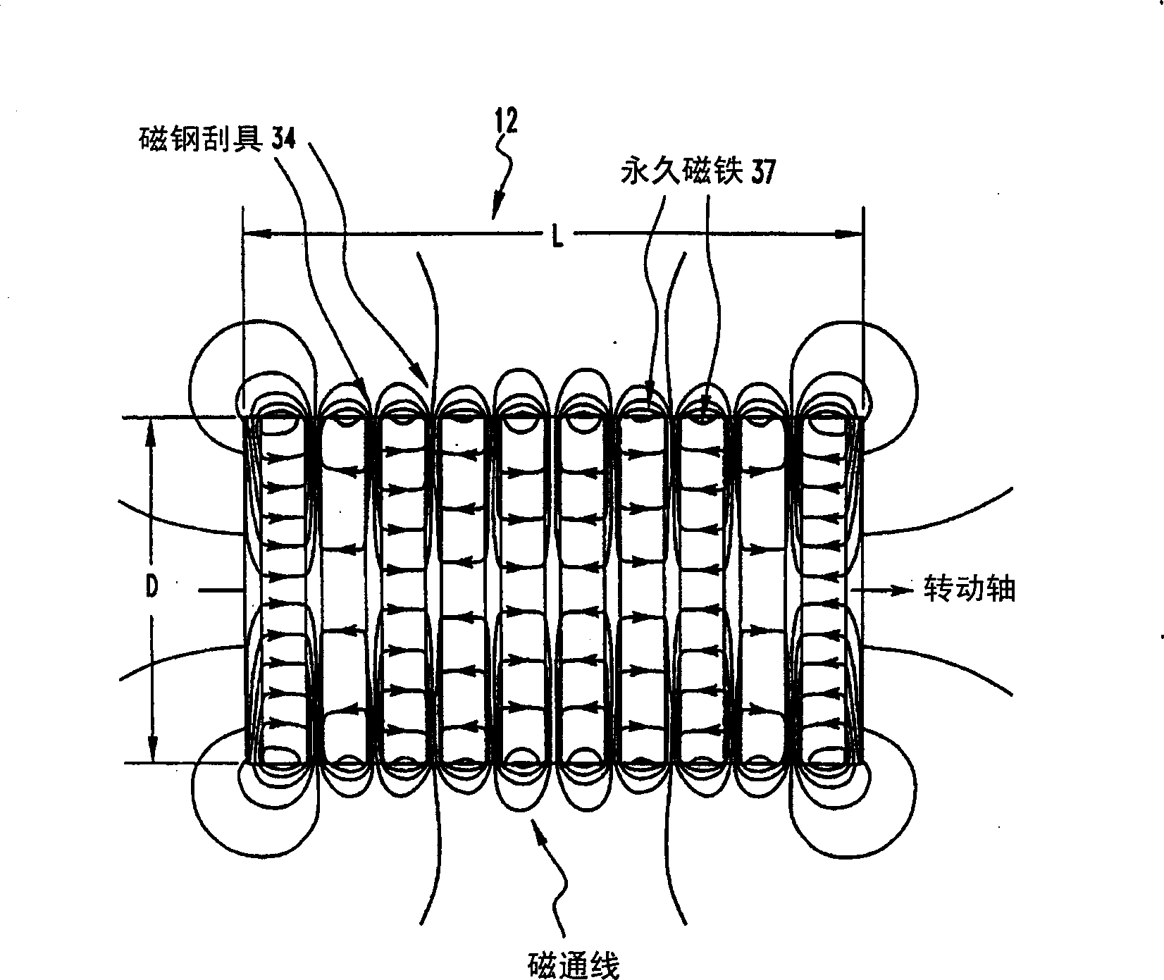 Method and apparatus for sorting particles with electric and magnetic forces