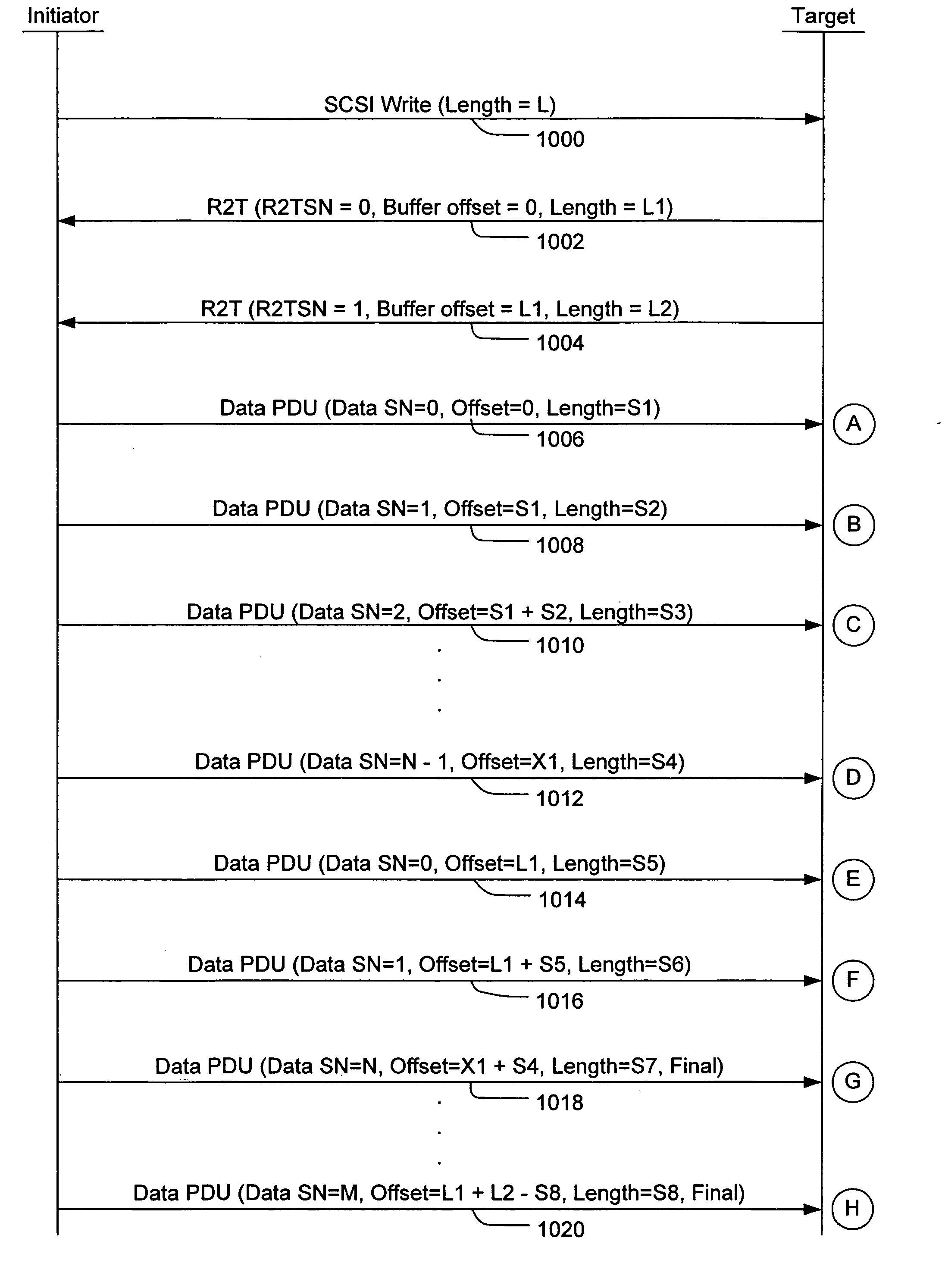 Storage processor for handling disparate requests to transmit in a storage appliance