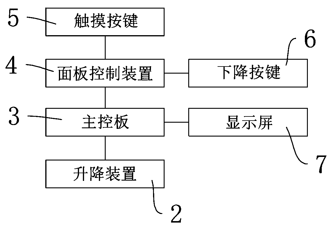 Flapping type lifting desk and control method