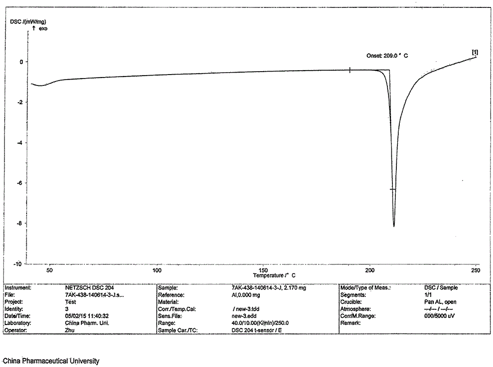 Vonoprazan fumarate polycrystalline forms and preparation method thereof