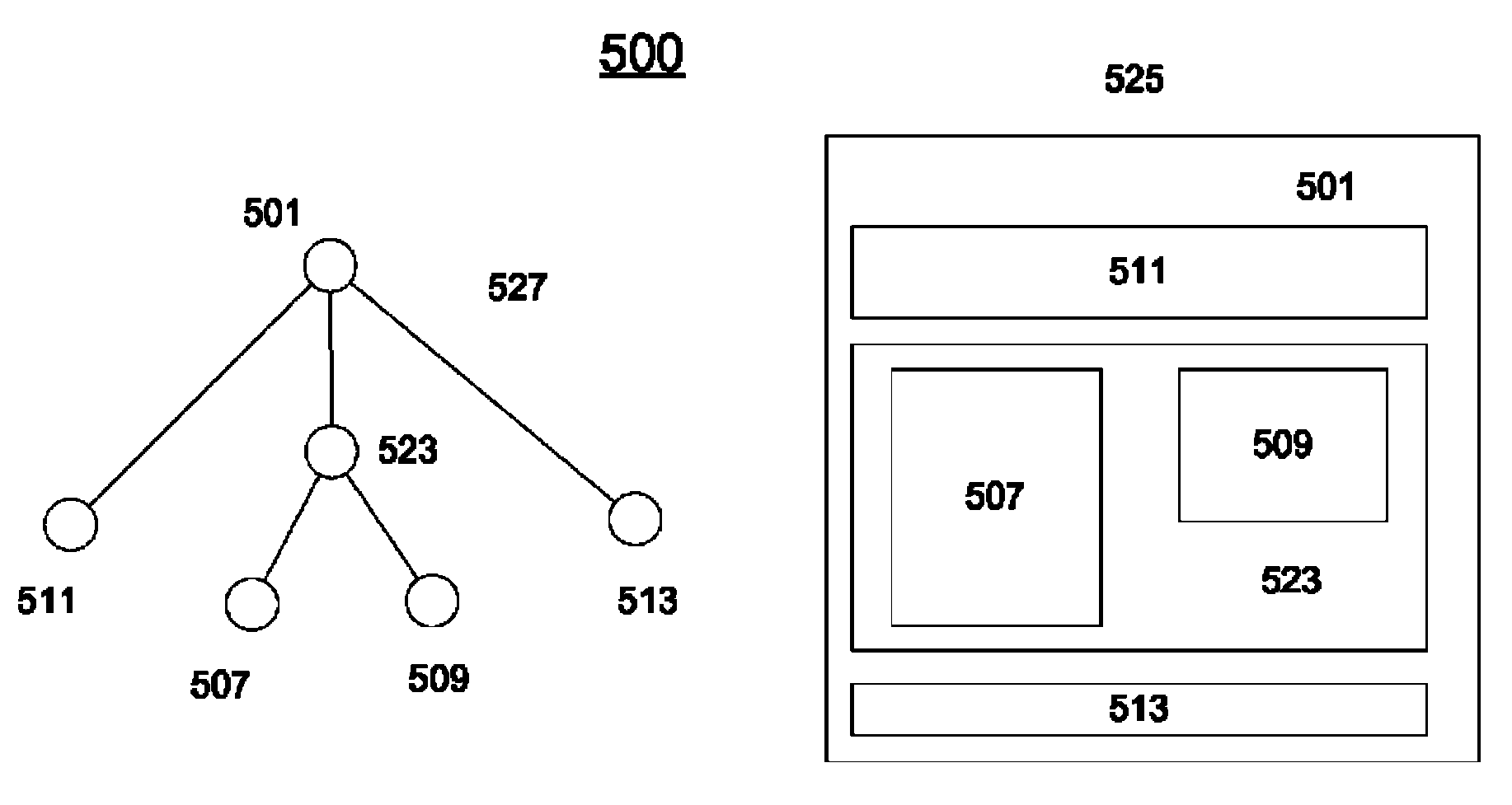 Mode identification for selective document content presentation