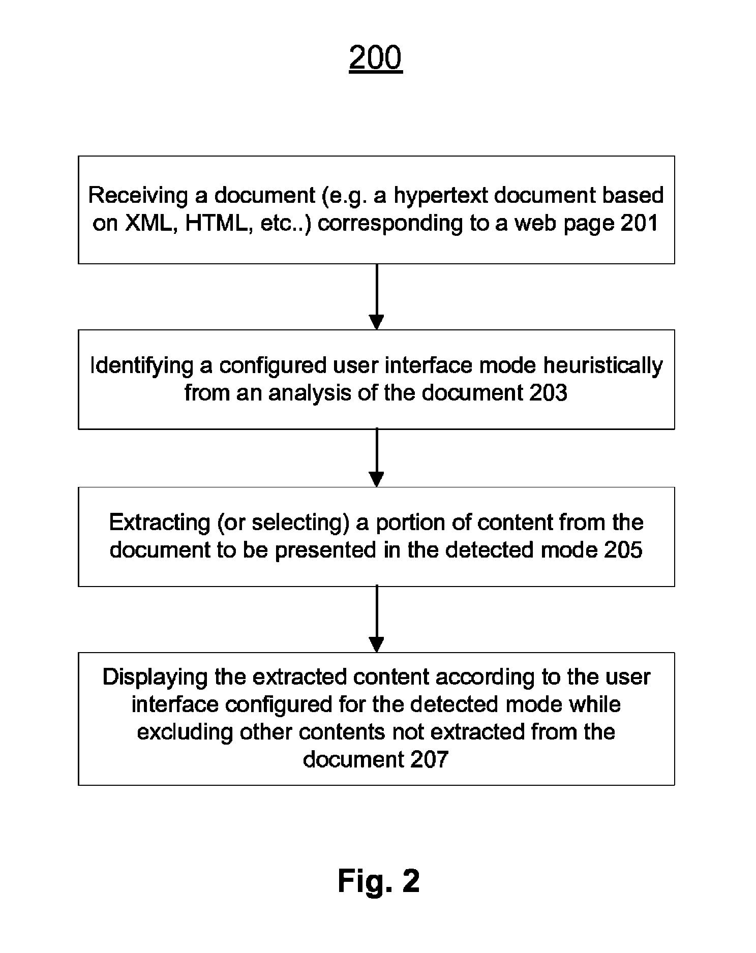 Mode identification for selective document content presentation