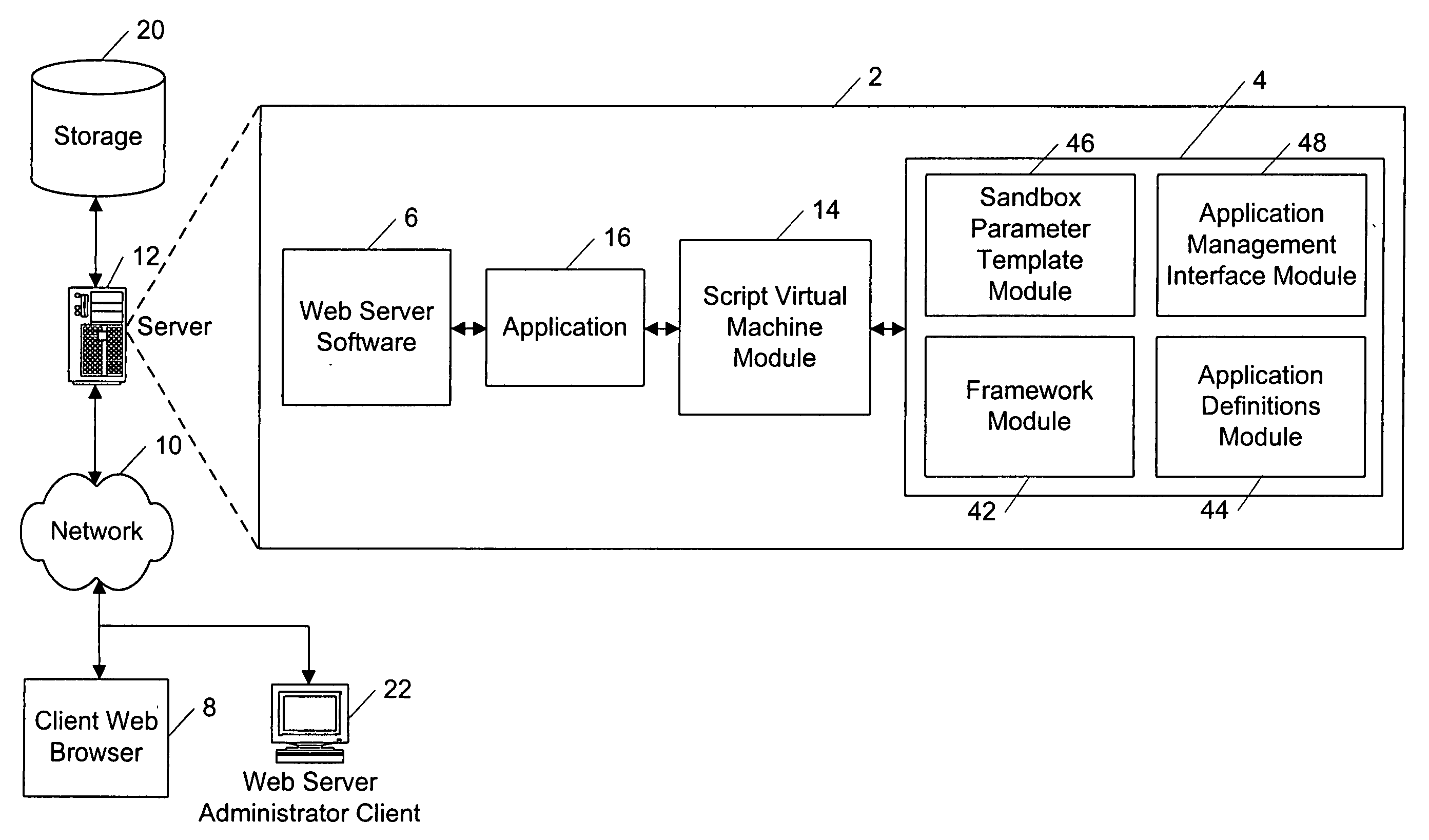 System and method for allocating server resources