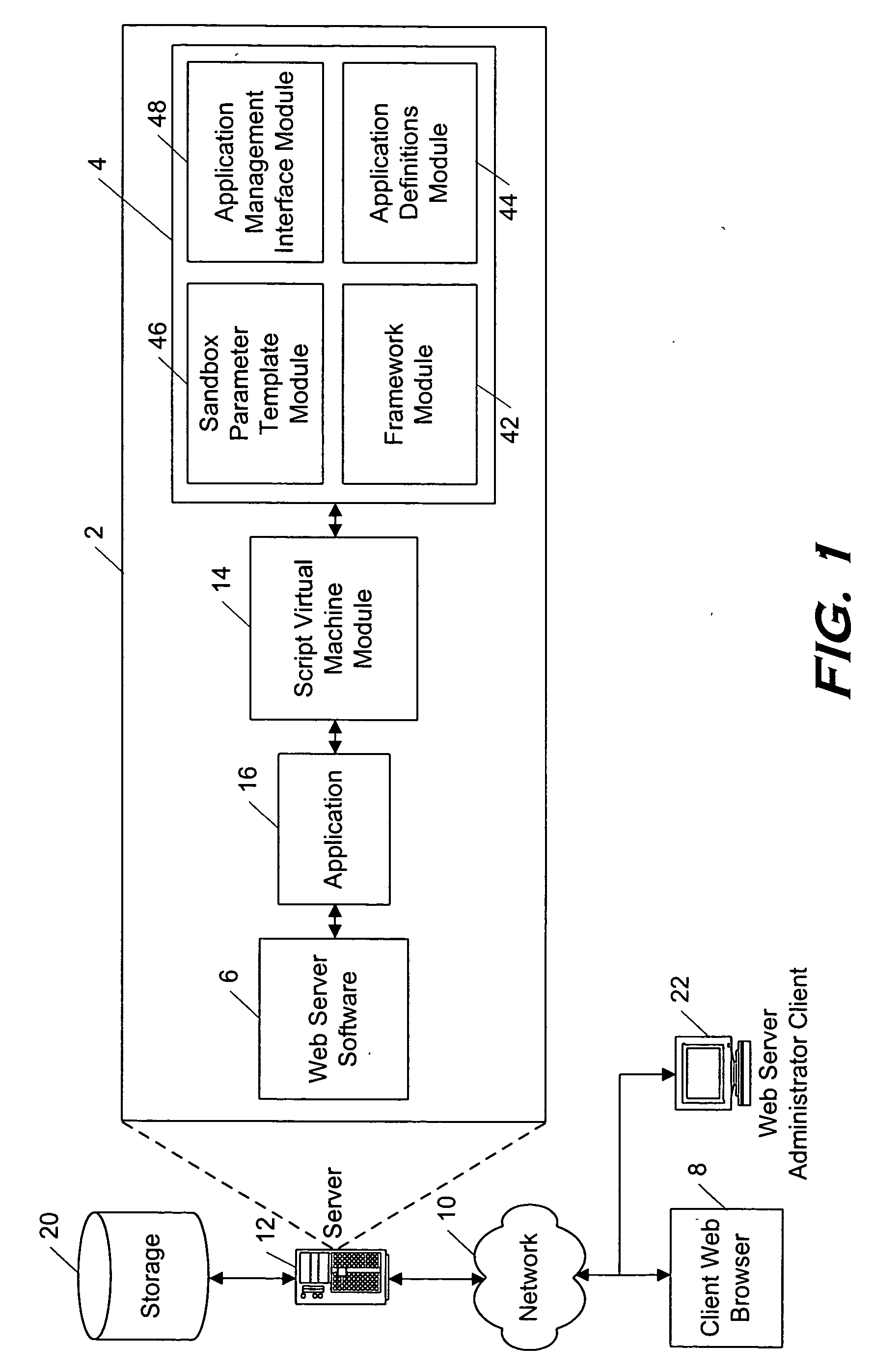 System and method for allocating server resources