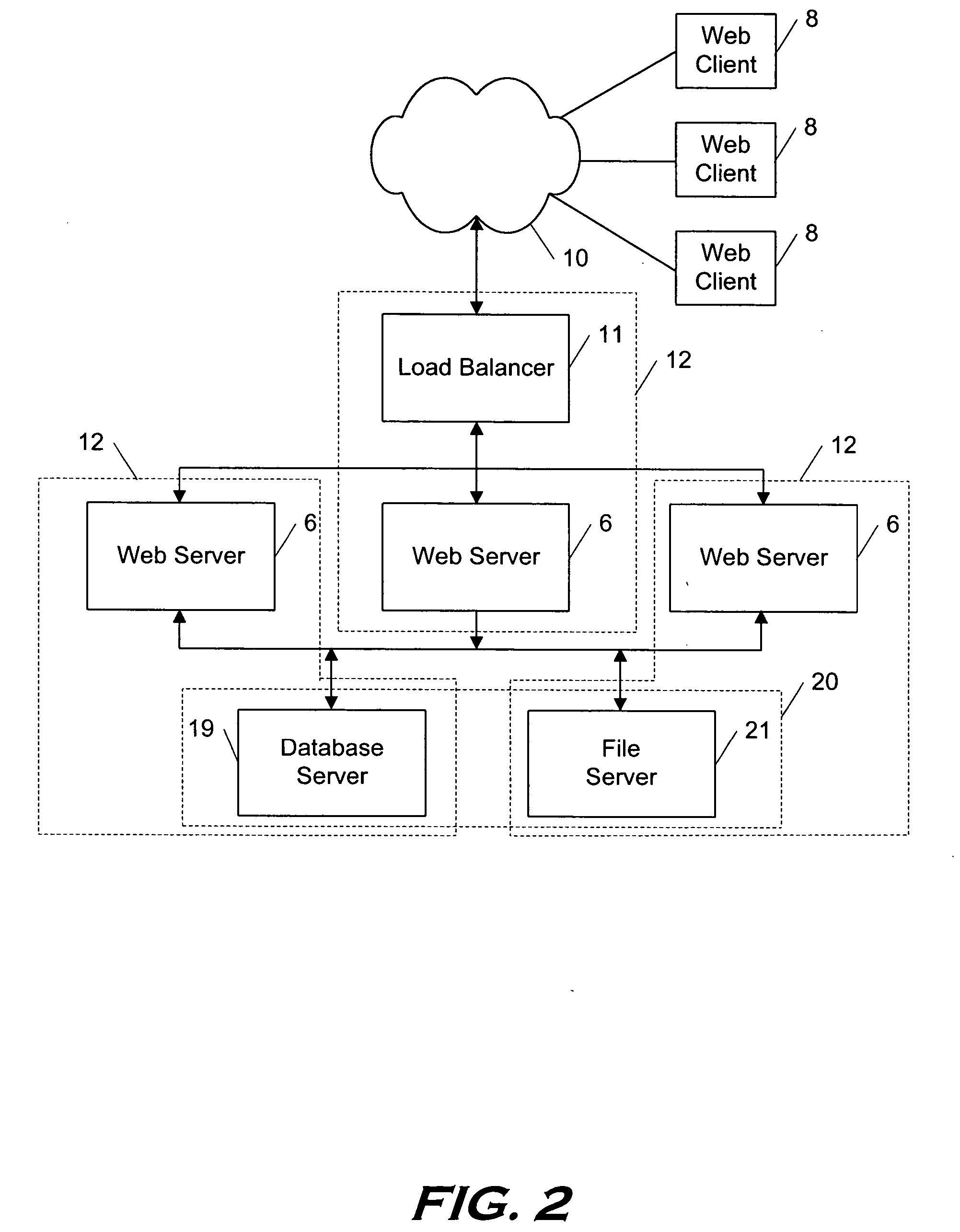 System and method for allocating server resources