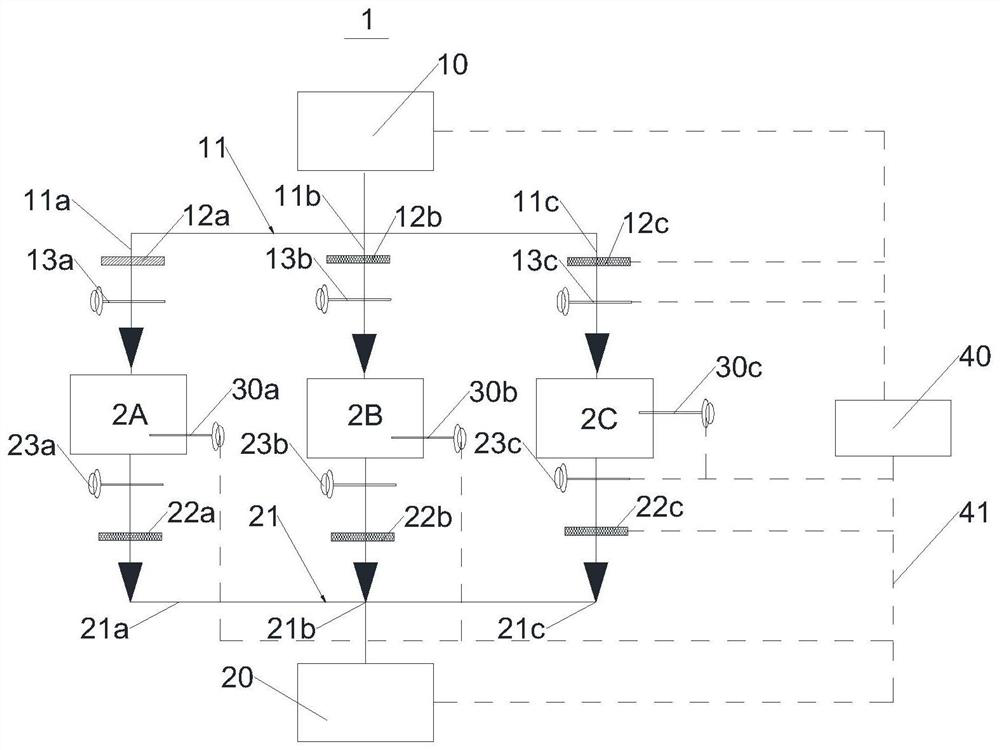 Control method of ventilation system and ventilation system