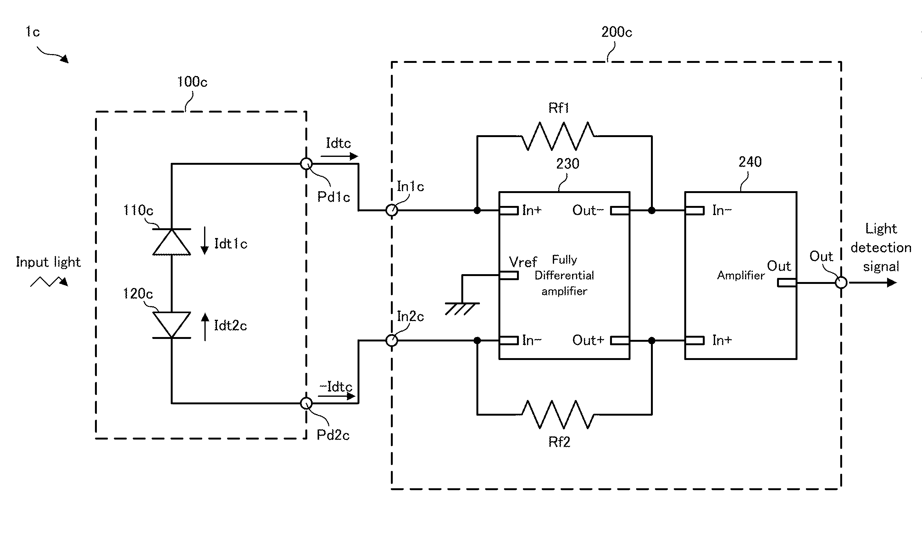 Light detecting apparatus and fluid measuring apparatus