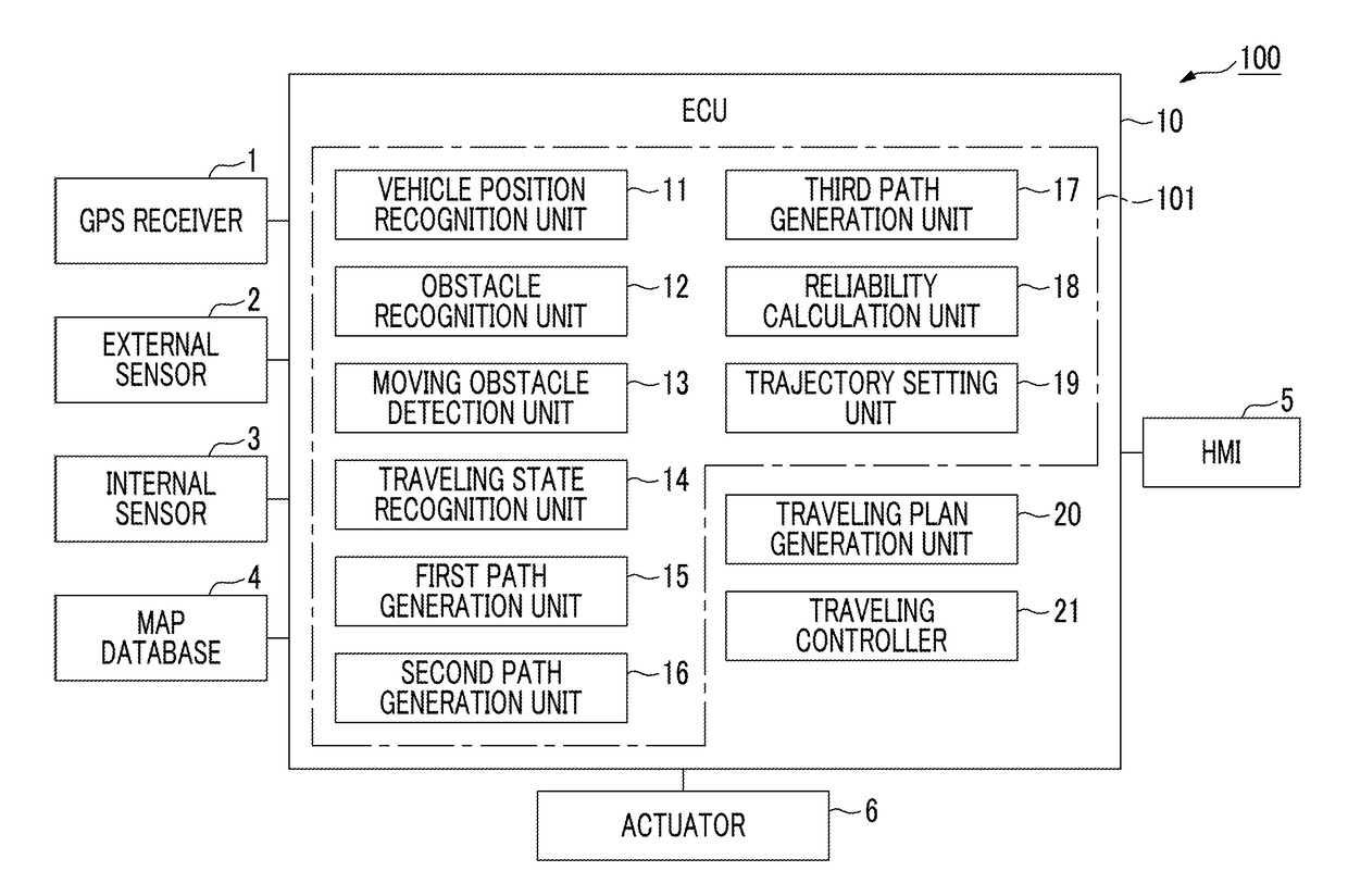 Trajectory setting device and trajectory setting method