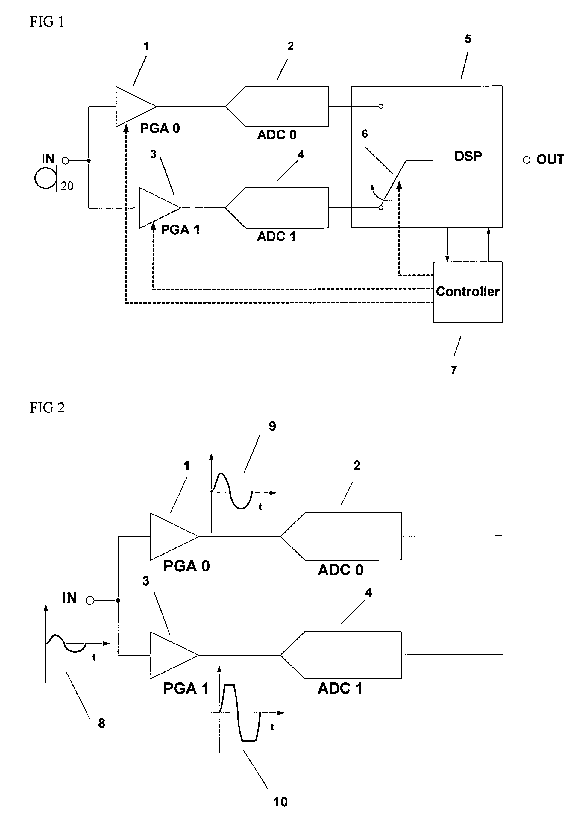 ADC with dynamic range extension