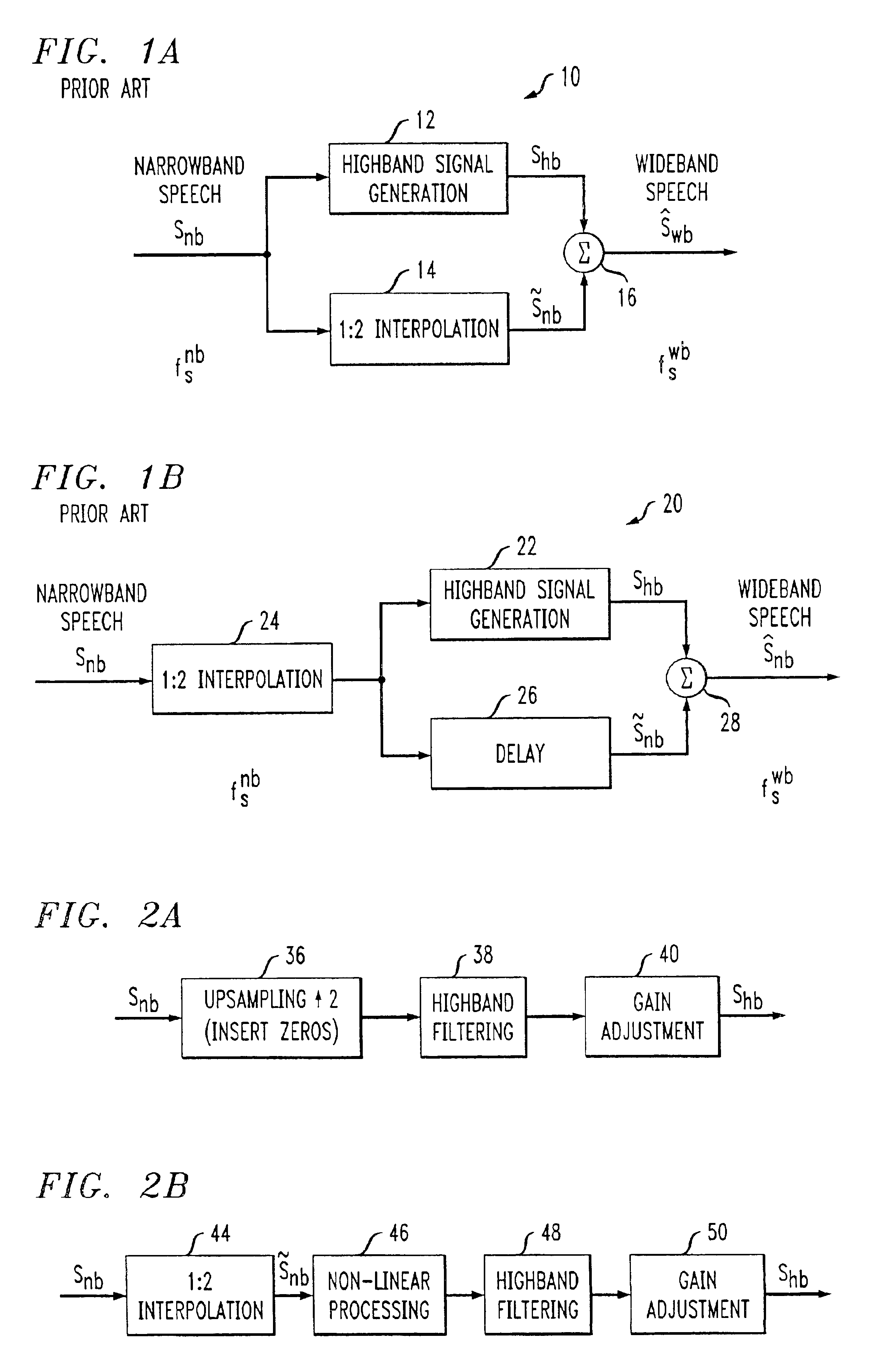 Method of bandwidth extension for narrow-band speech