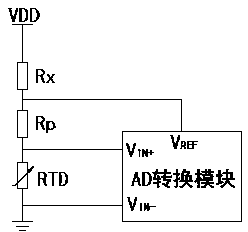 Micro-power consumption intelligent digital thermometer and temperature measurement method