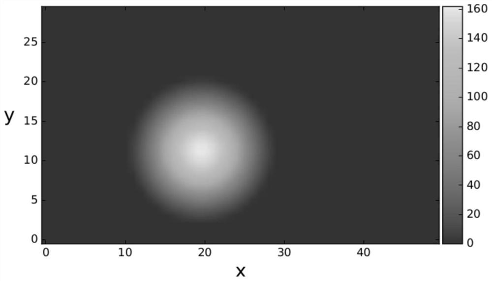 A Robot Navigation Method Based on the Neural Mechanism of Visual Perception and Spatial Cognition